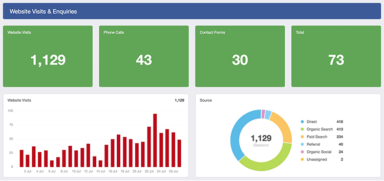 Https://Landscapemarketers.co.uk/Wp-Content/Uploads/Marketing-Report.png